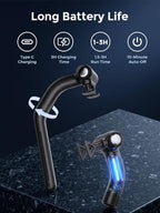 Dual-Head Percussion Massage Gun for Full Body Muscle Relief