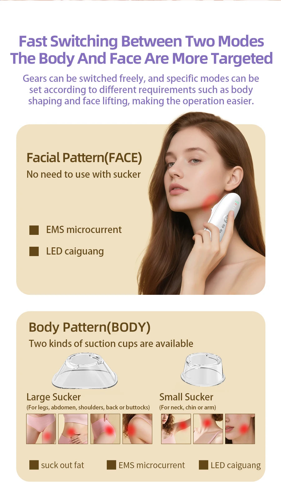 5-in-1 Multifunctional Facial and Body Sculpting Massager