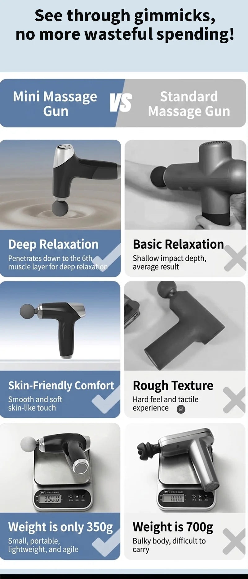 Portable Deep Tissue Percussion Muscle Massage Gun
