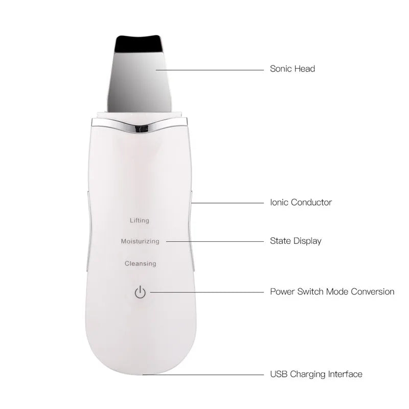 3-in-1 Ultrasonic Facial Skin Scrubber and Pore Cleaner