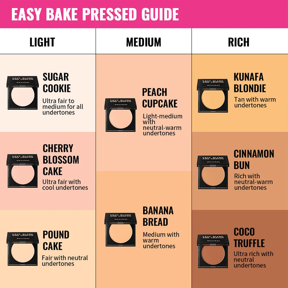 Oil-Control Matte Pressed Setting Powder - 12