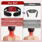 Red and Infrared Light Therapy Wrap for Face and Body