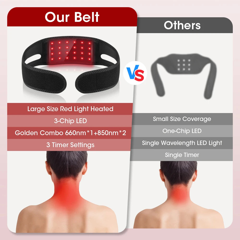 Red and Infrared Light Therapy Wrap for Face and Body