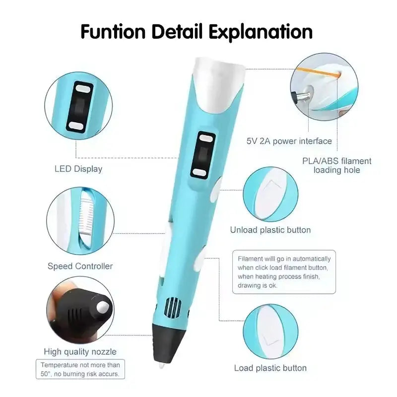 3D Printing Pen for Kids DIY Creative Drawing - 4