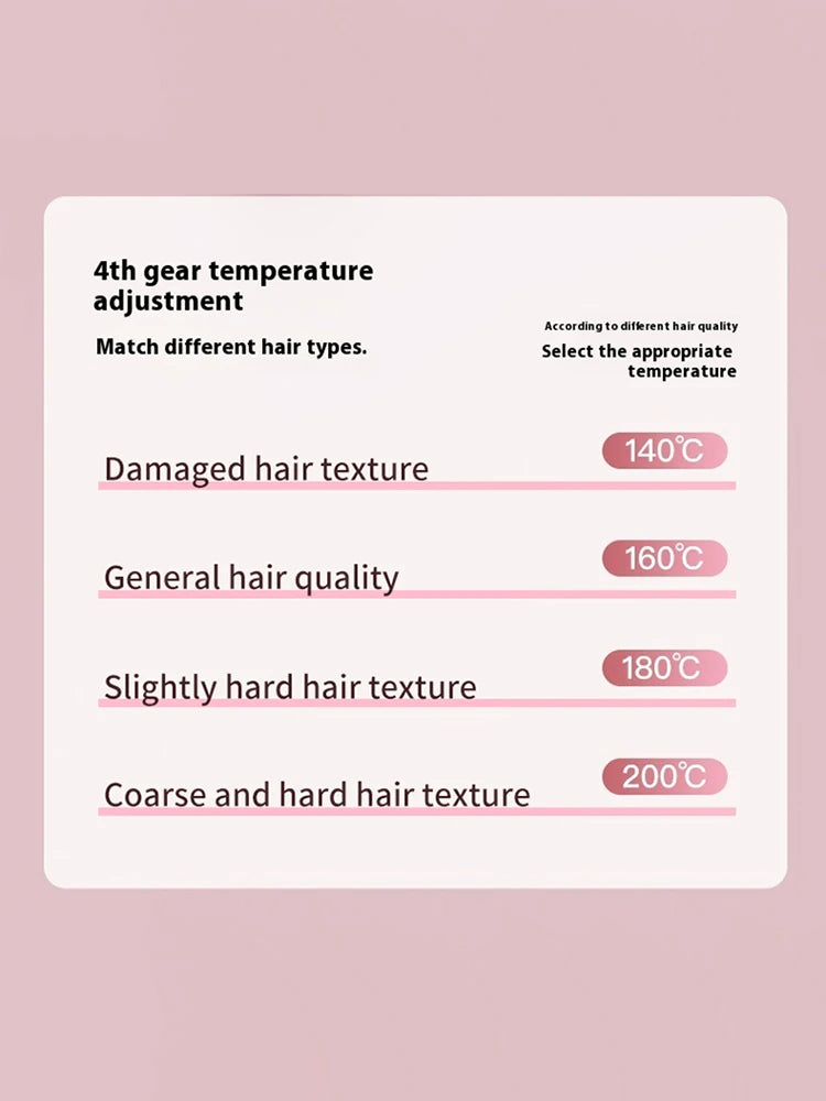 Fast-Heating Ionic Hair Straightening Brush for Frizz-Free Styling