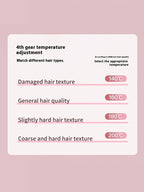 Fast-Heating Ionic Hair Straightening Brush for Frizz-Free Styling