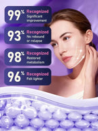 Anti-Aging Neck Firming Cream for Face and Neck Tightening