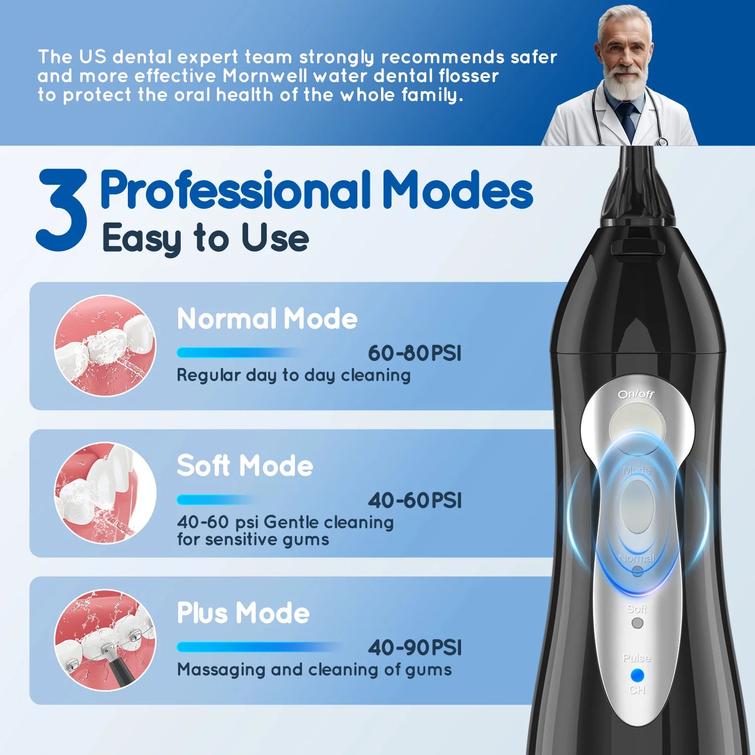 3-in-1 Professional Oral Care and Facial Cleansing Kit - 4