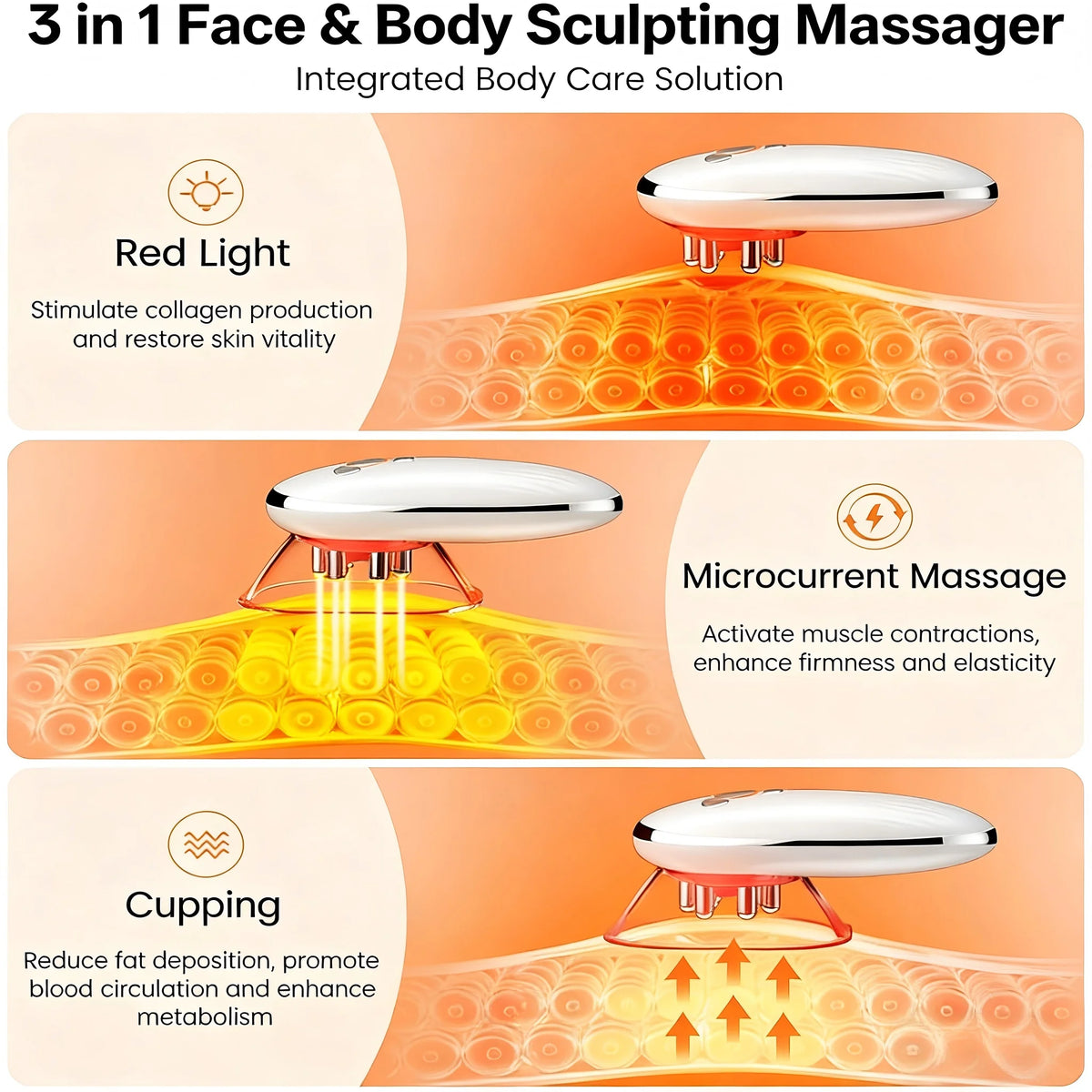 Electric Body and Face Sculpting Cellulite Massager