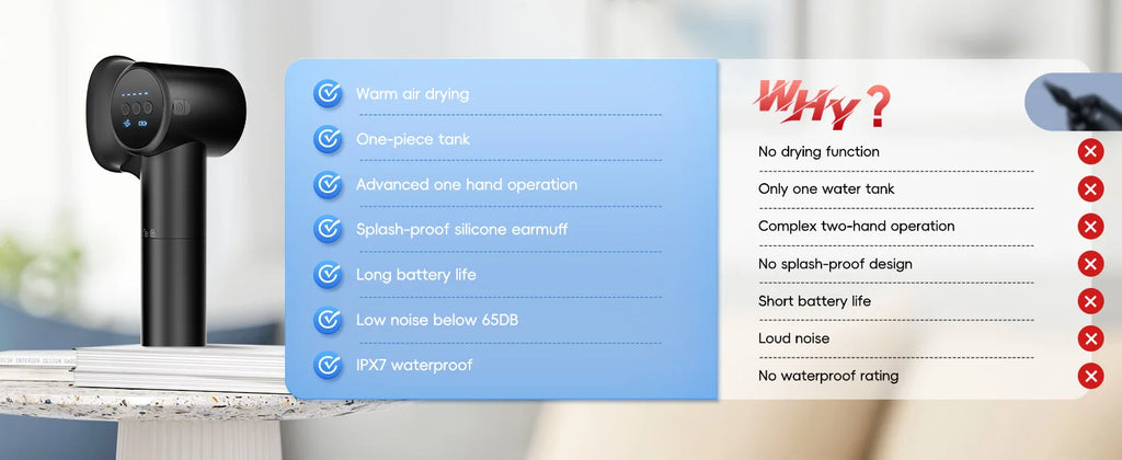 Electric Ear Wax Removal Irrigation System with Drying Function
