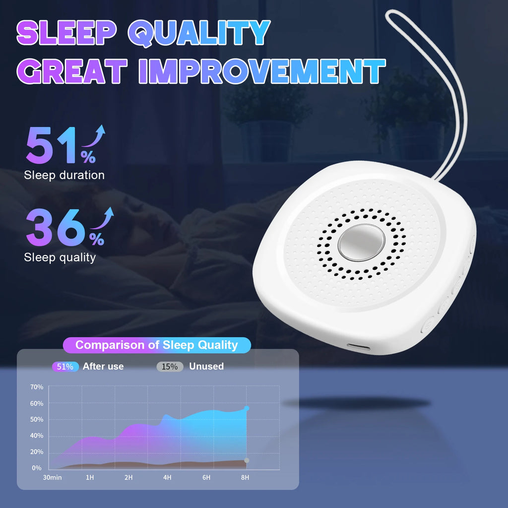 Portable White Noise Sound Machine for Sleep and Travel