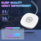 Portable White Noise Sound Machine for Sleep and Travel