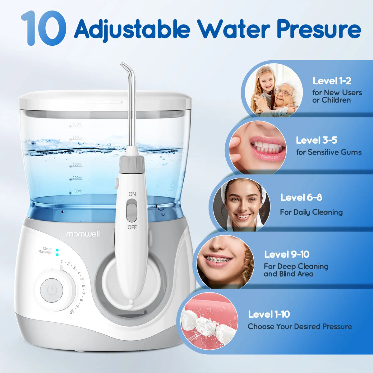 Electric Water Flosser for Teeth with 8 Multi-Function Nozzles