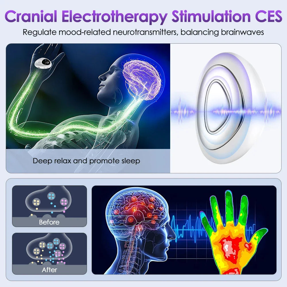 Microcurrent Handheld Sleep Aid Device for Stress and Anxiety Relief