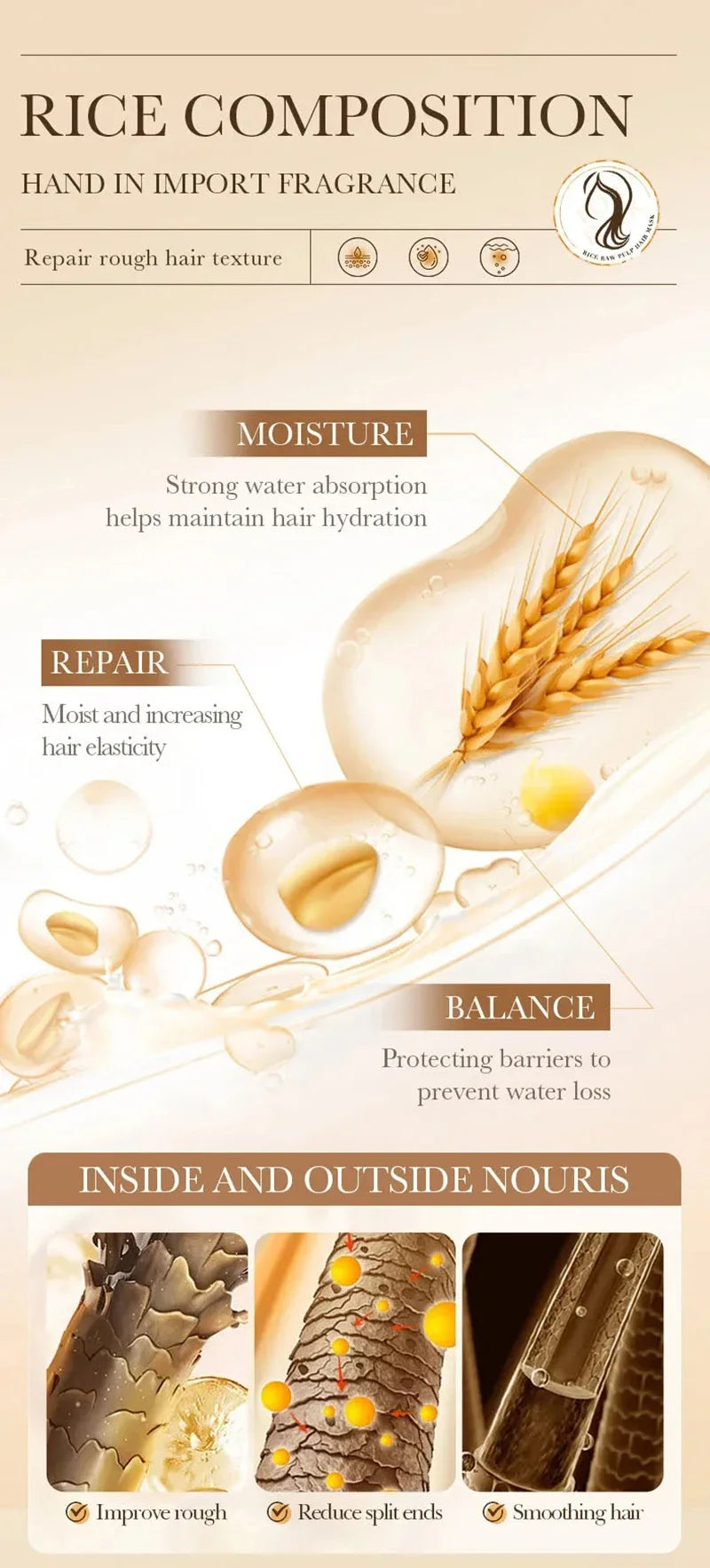 5-Second Repair Hair Mask for Dry, Damaged, and Frizzy Hair