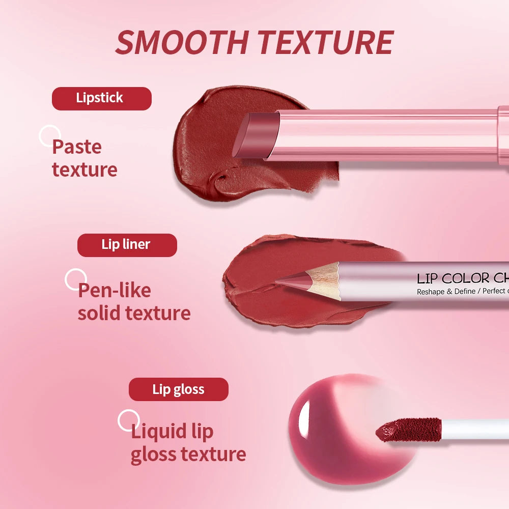 All-in-One Travel Lip Makeup Set with Liner, Lipstick, and Gloss