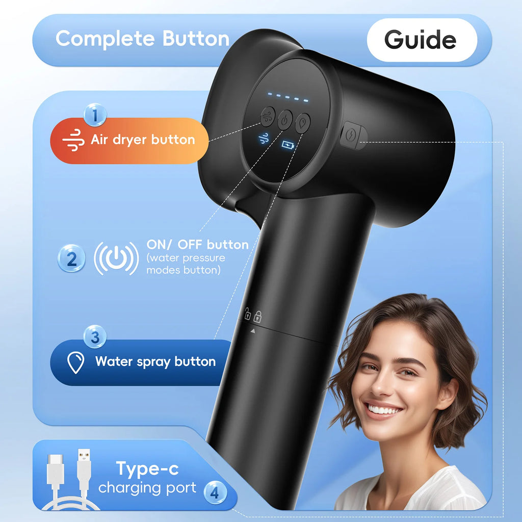Electric Ear Wax Removal Irrigation System with Drying Function