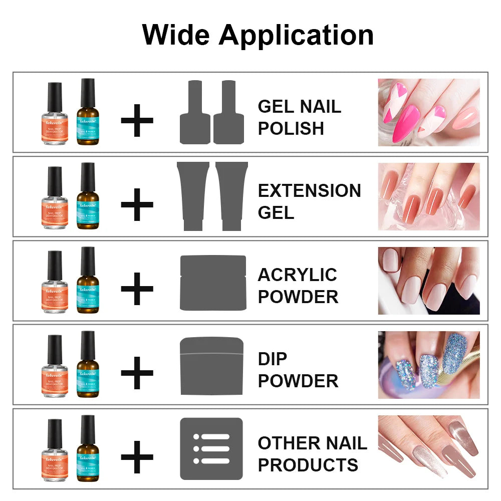 Nail Prep Dehydrator and Primer Set for Professional Manicure - 3