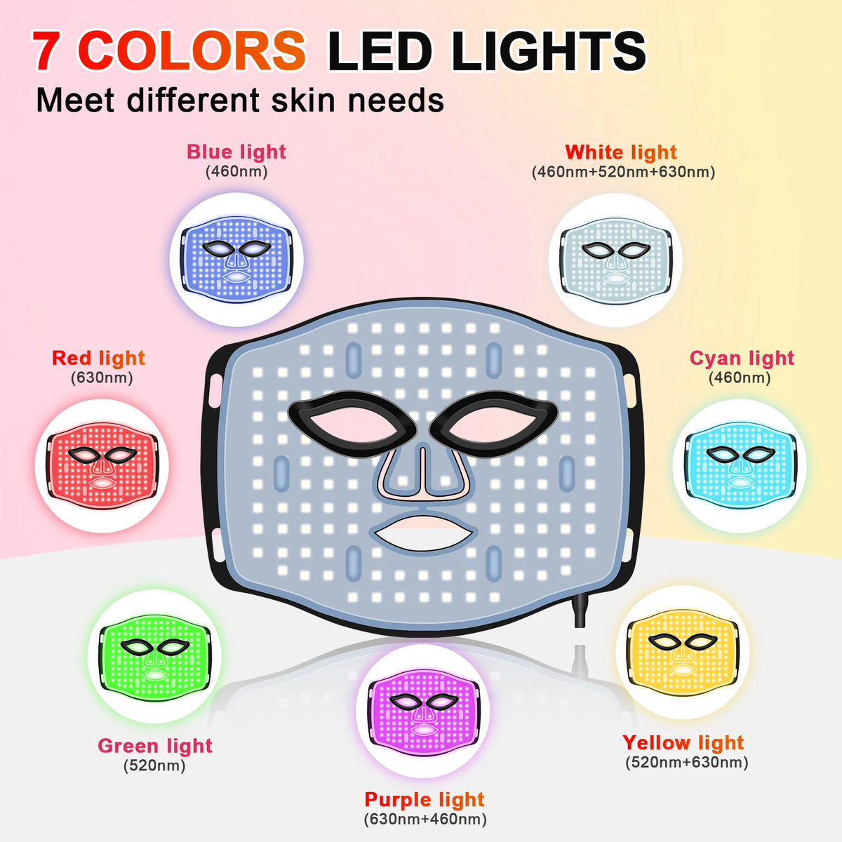 7-Color Cordless LED Facial Mask for Skin Rejuvenation
