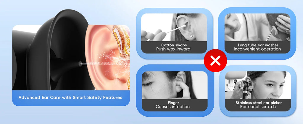 Electric Ear Wax Removal Irrigation System with Drying Function
