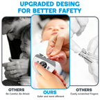 Electric Automatic Nail Clipper and Polisher with LED Light
