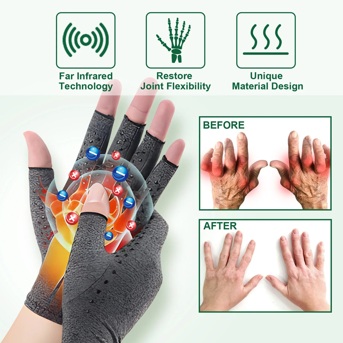 Compression Arthritis Gloves for Hand Pain and Joint Relief
