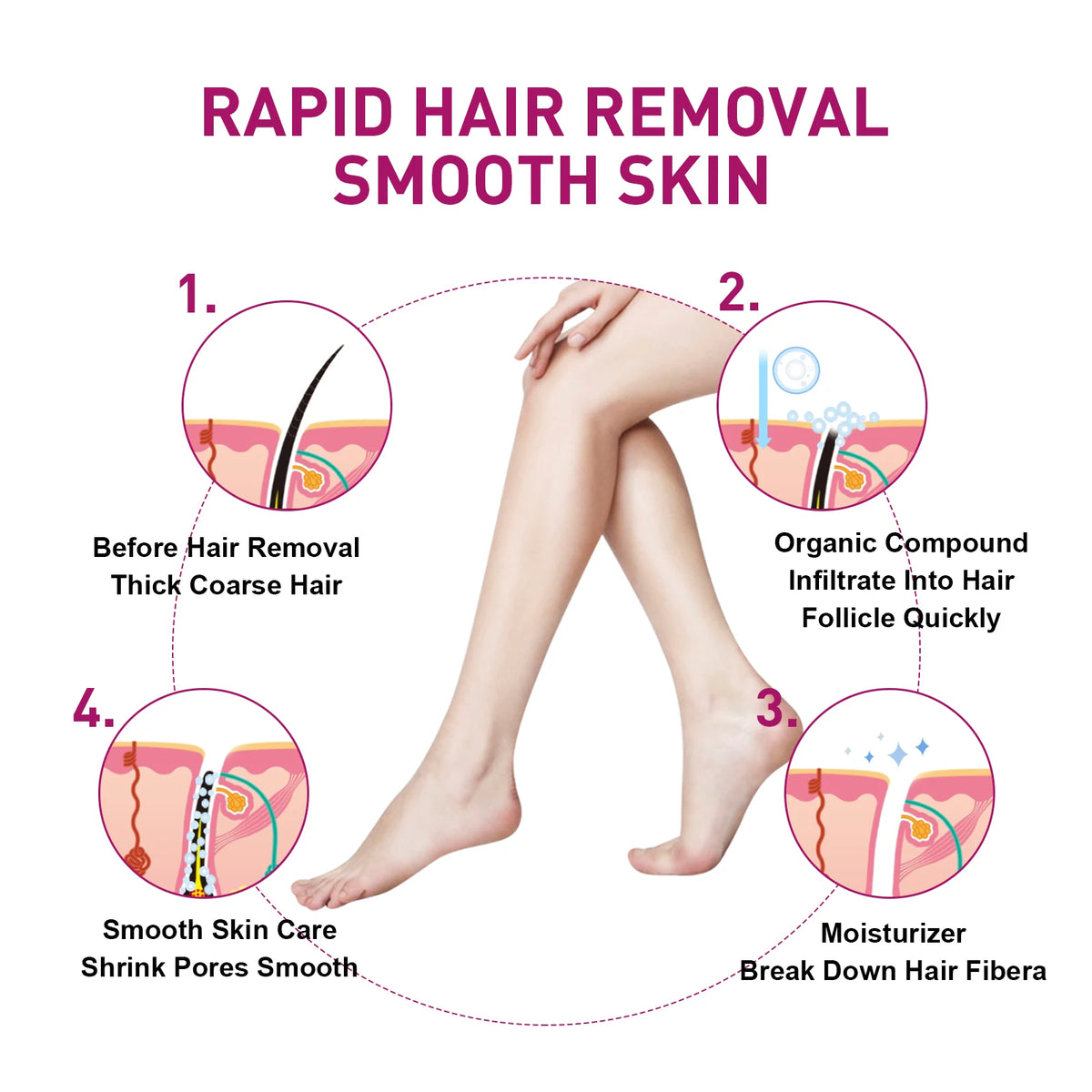 Painless Gentle Hair Removal Cream for Men and Women