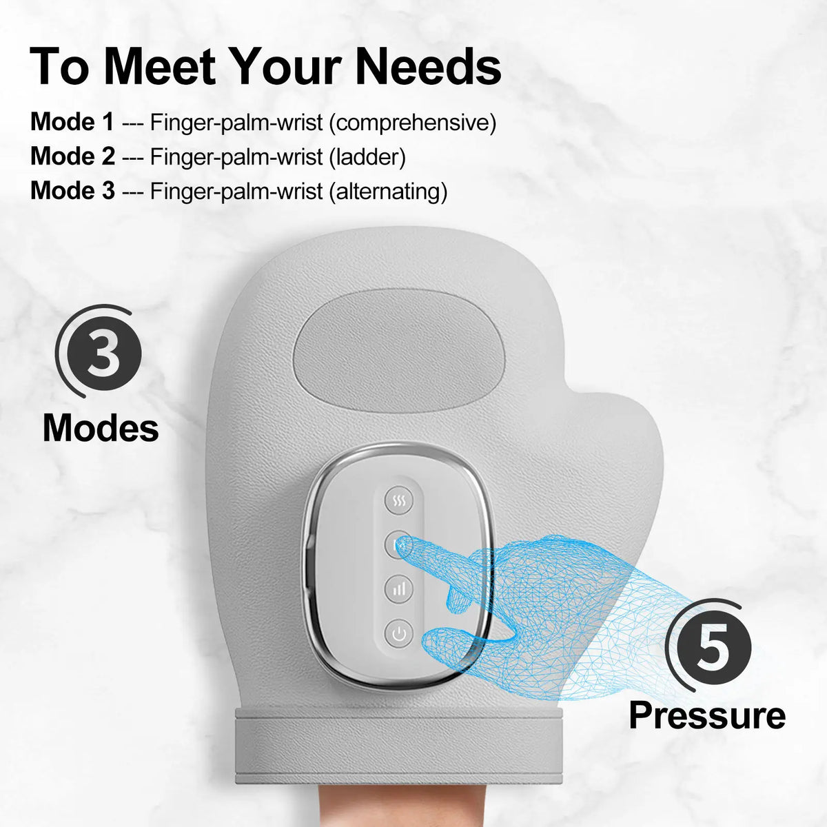 Electric Cordless Hand and Wrist Compression Massager