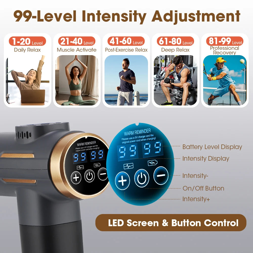 Portable Deep Tissue Percussion Muscle Massage Gun