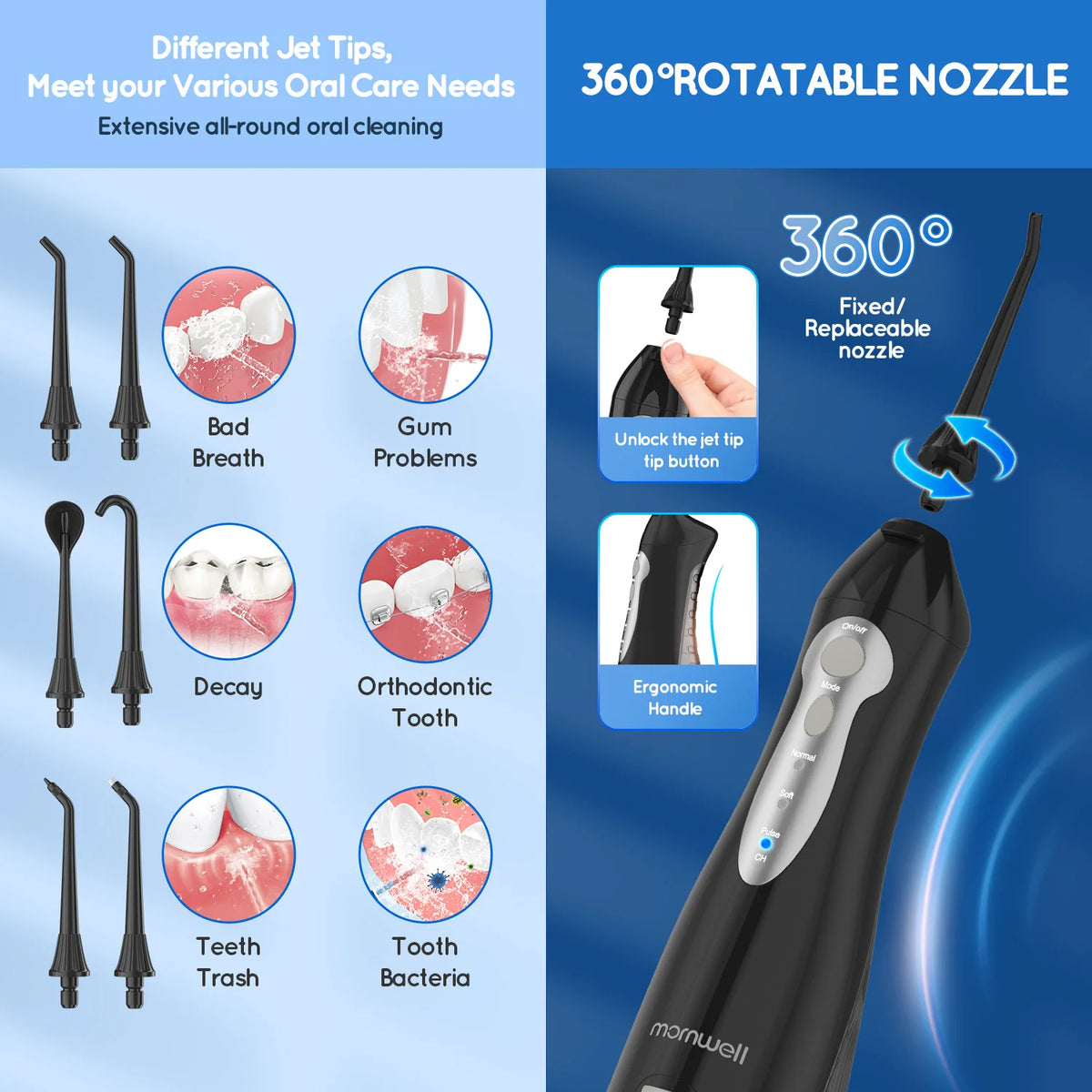 Portable Rechargeable Oral Water Flosser with 3 Cleaning Modes