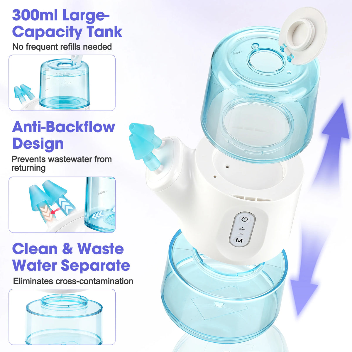 Rechargeable Electric Nasal Irrigator for Sinus Relief
