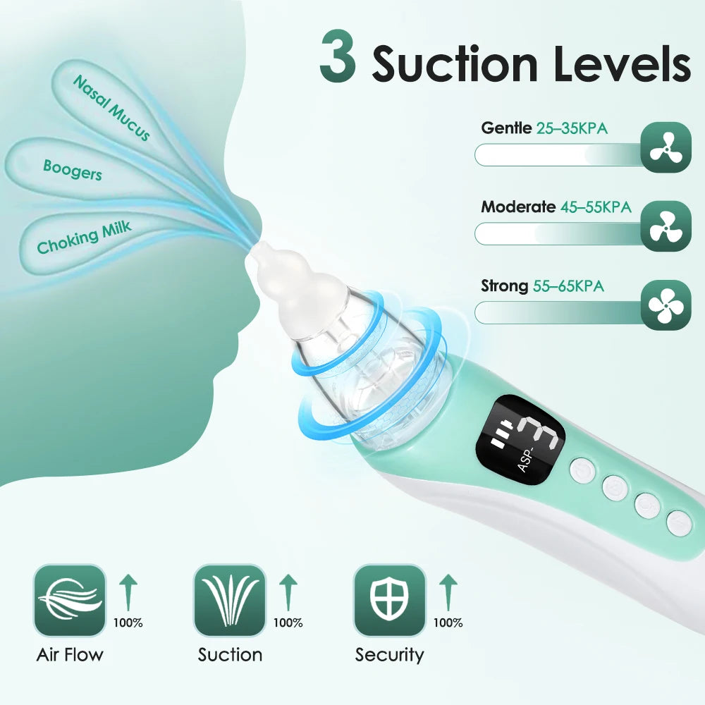 Electric Baby Nasal Aspirator with 3 Suction Levels and Music - 7
