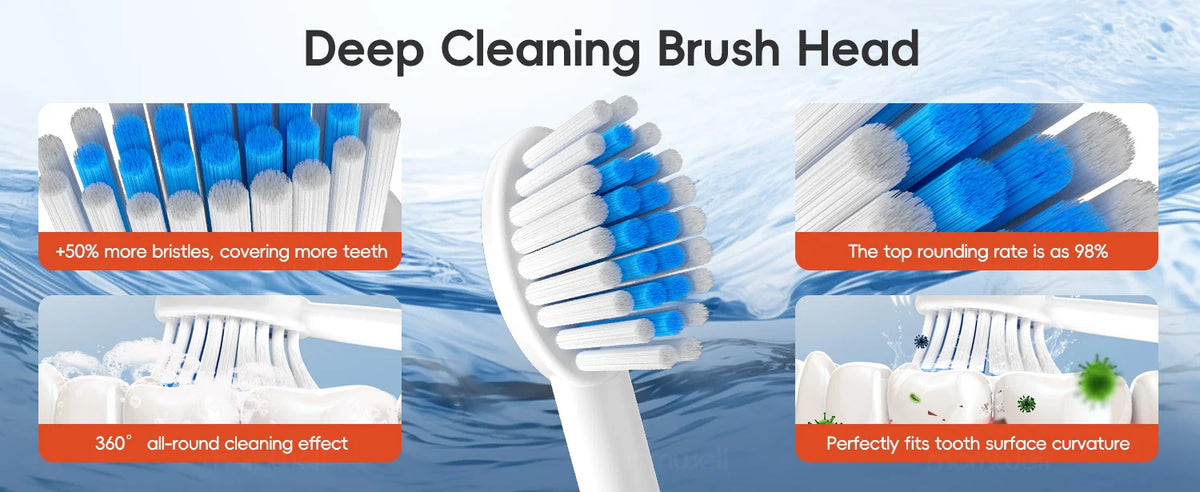 Portable Water Flosser and Electric Toothbrush 2-in-1 Oral Care Kit