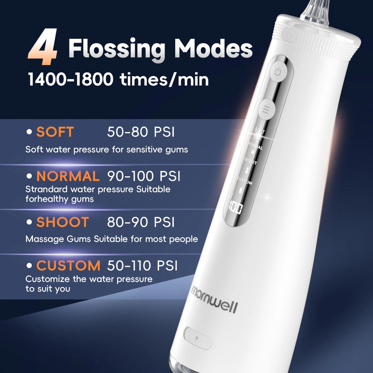 Water Flosser and Scalp Massager Combo Set