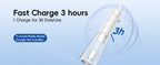 Water Flosser and Scalp Massager Combo Set