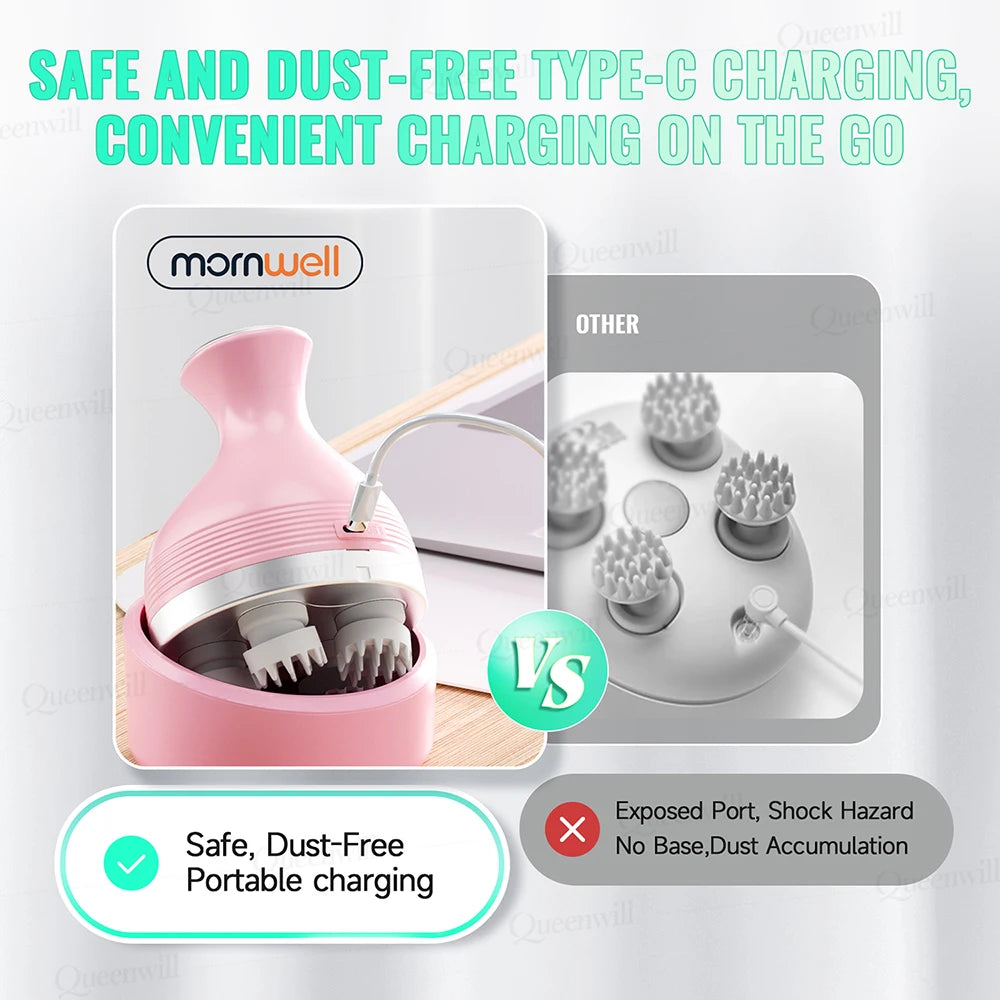 Water Flosser and Scalp Massager Combo Set