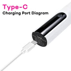 Electric Double-Head Meridian Massage Pen for Body Relaxation