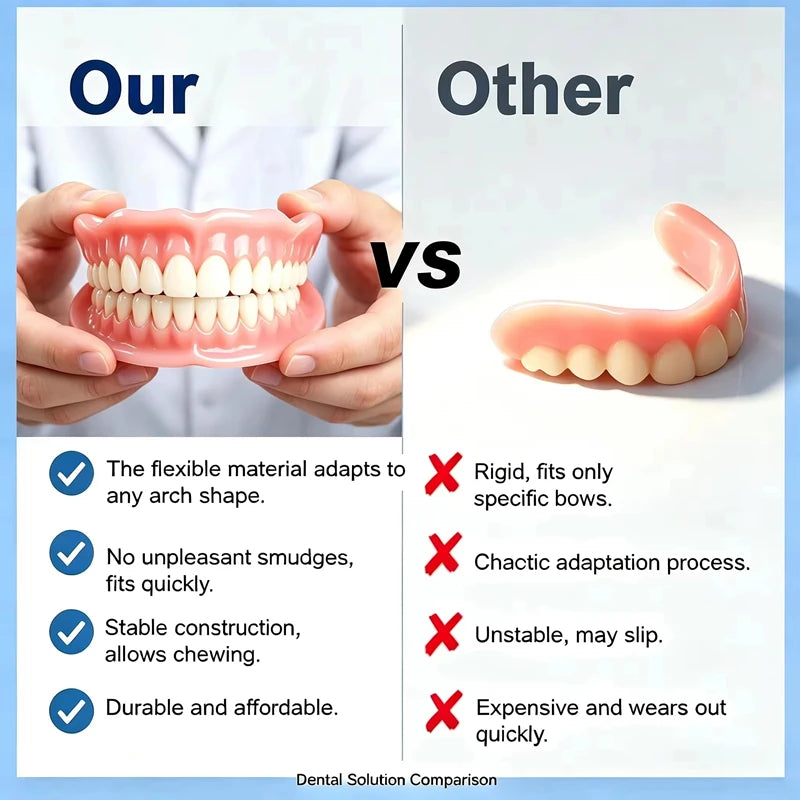 Comfort Fit Silicone Cosmetic Dentures for Natural Smile - 5