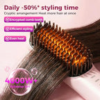 Fast-Heating Ionic Hair Straightening Brush for Frizz-Free Styling