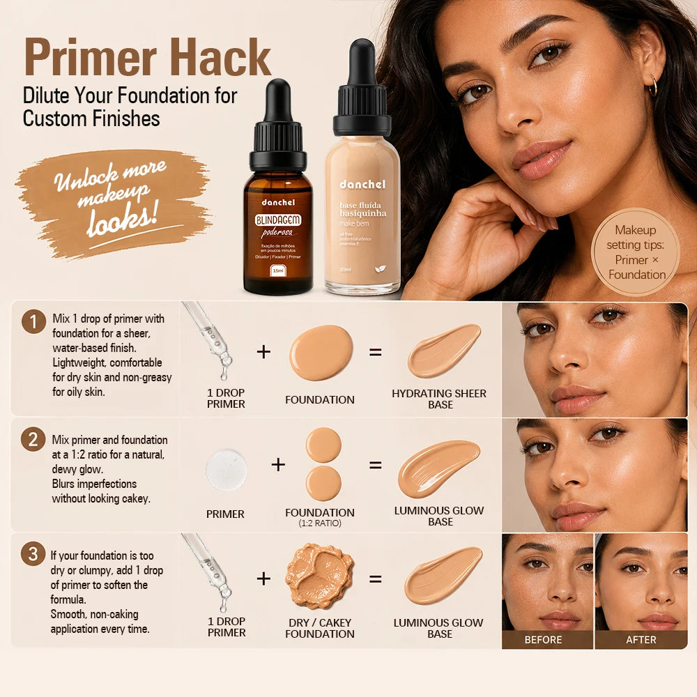 Liquid Foundation and Primer Makeup Set - 6