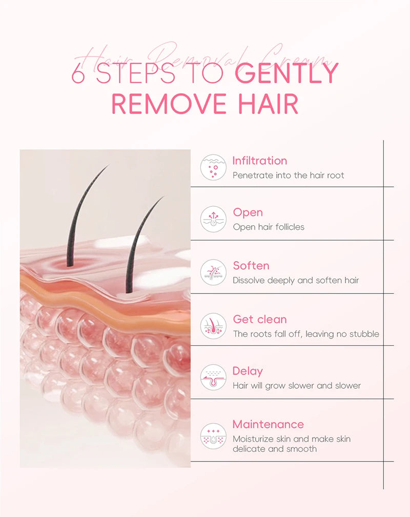 Painless Gentle Hair Removal Cream for Sensitive Skin - 10