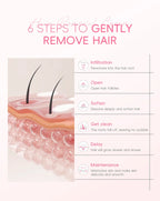 Painless Gentle Hair Removal Cream for Sensitive Skin