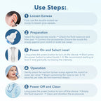 Electric 2-in-1 Baby Nasal Aspirator and Ear Wax Removal Kit