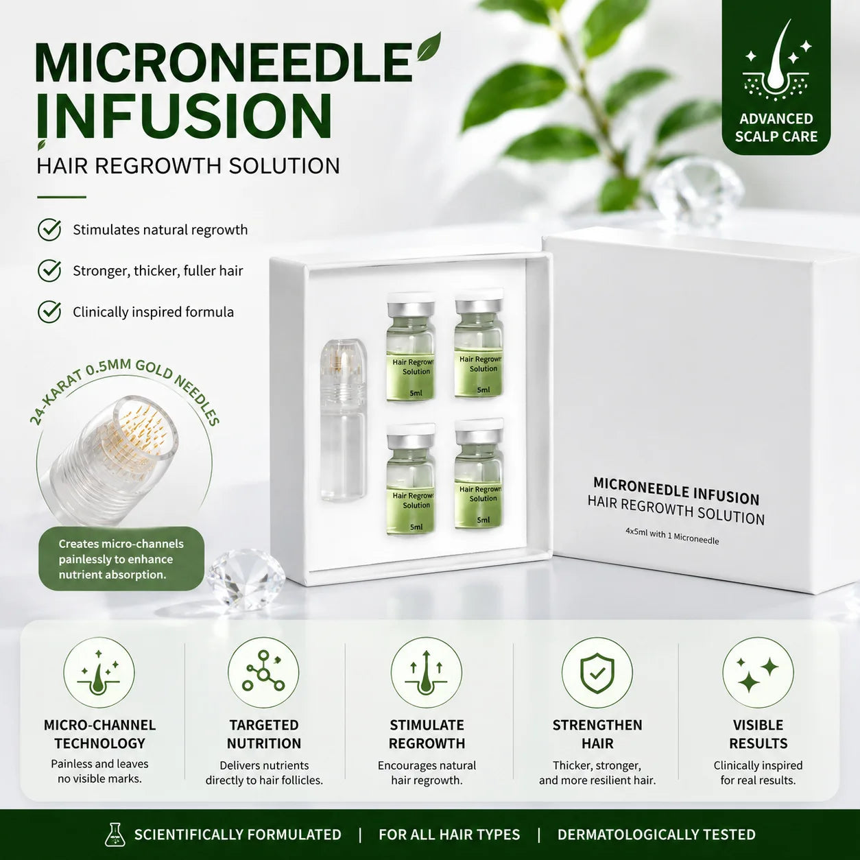 Microneedle Hair Regrowth and Scalp Nourishing Treatment Kit