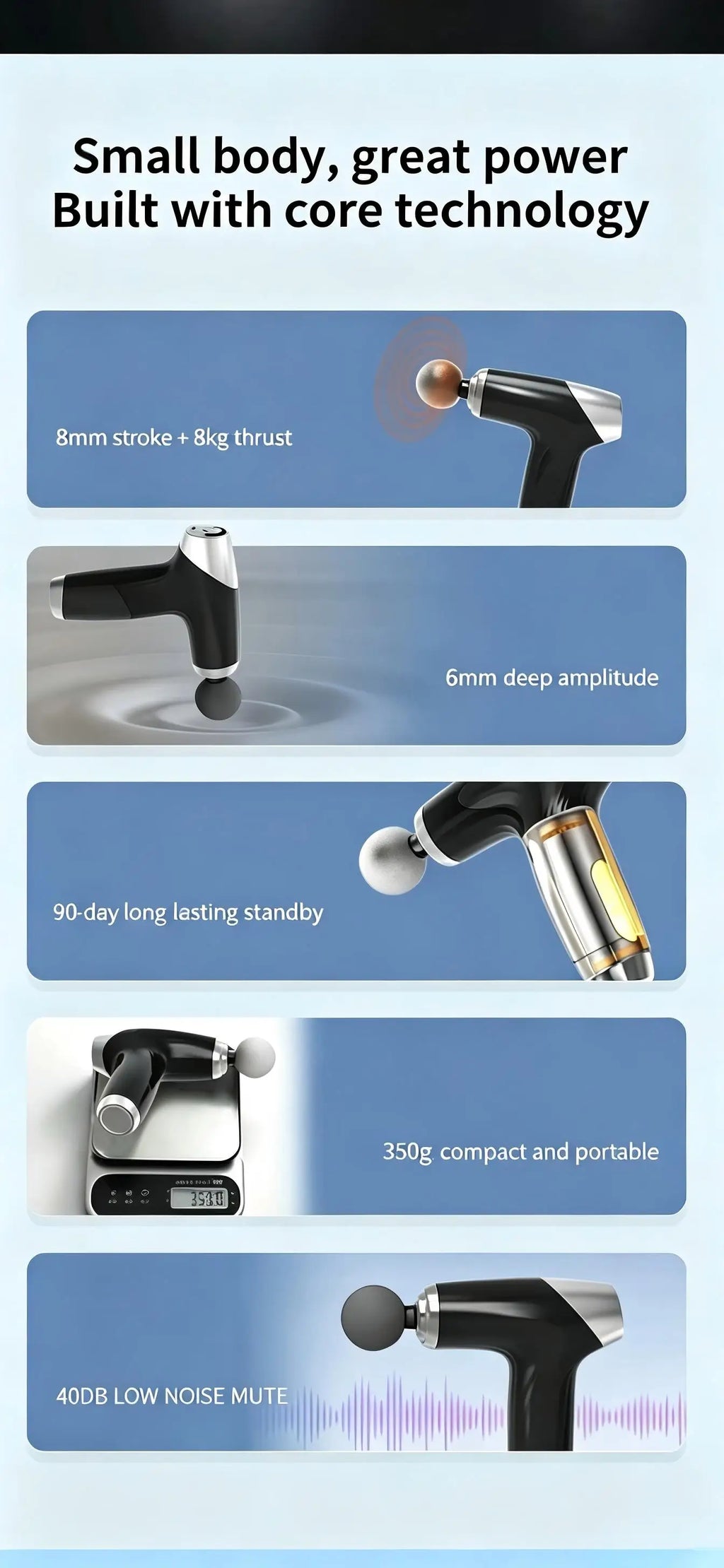 Portable Deep Tissue Percussion Muscle Massage Gun