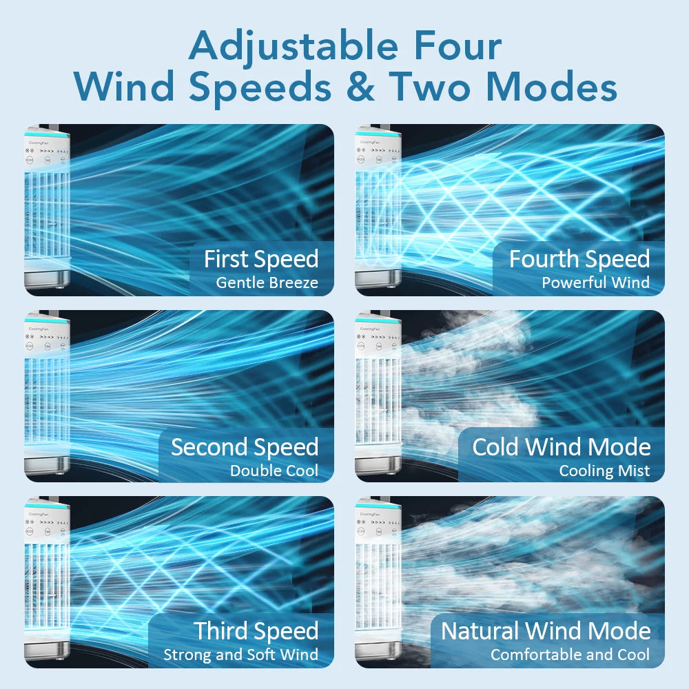 3-in-1 Portable Desktop Air Cooler and Humidifier Fan - 3