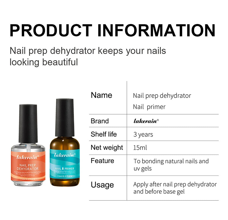 Nail Prep Dehydrator and Primer Set for Professional Manicure