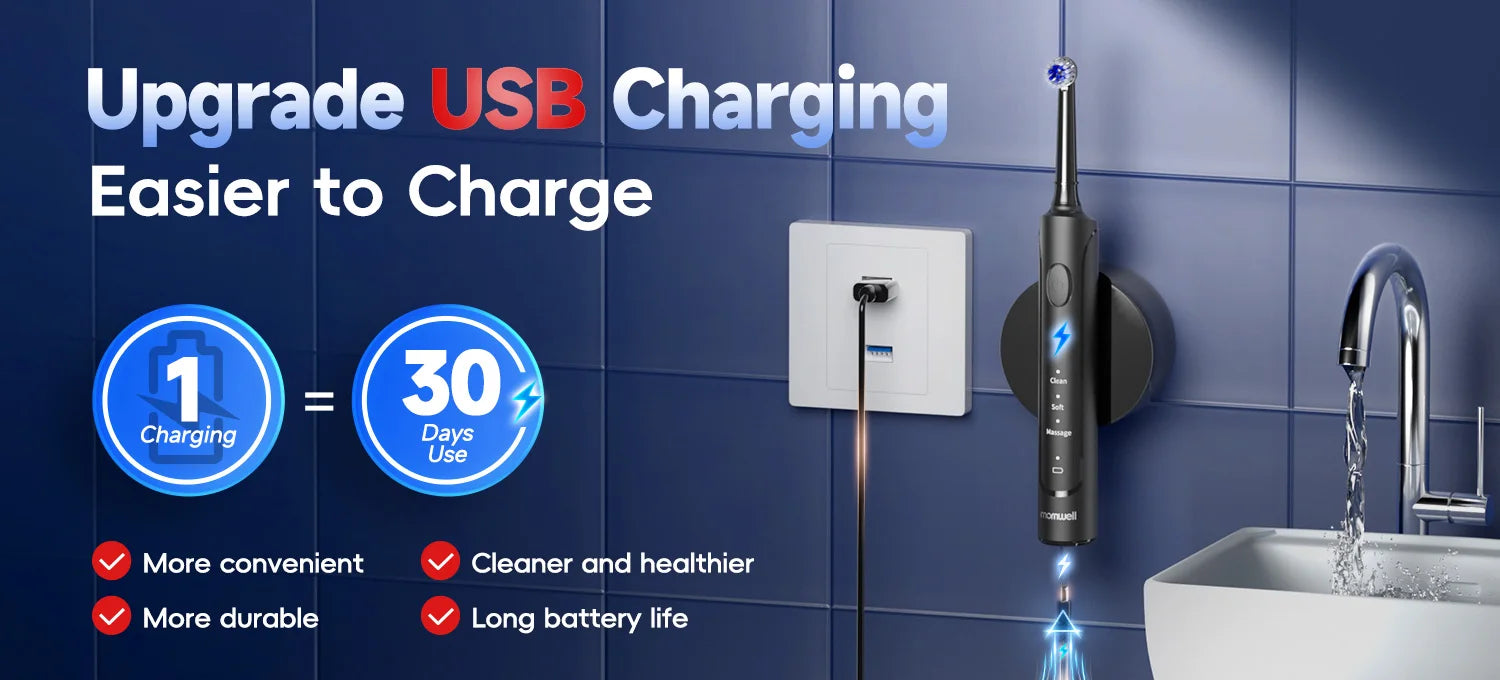 Portable Electric Water Flosser and Sonic Toothbrush Oral Care Kit - 14