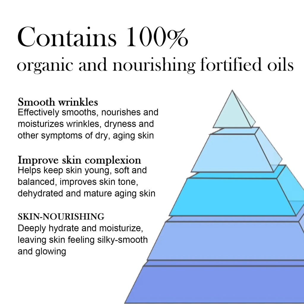 Anti-Wrinkle Lifting and Firming Face Cream
