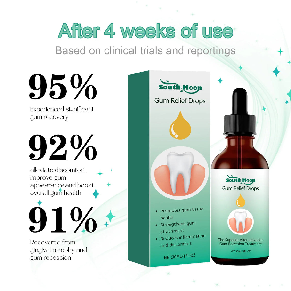 Natural Herbal Toothache and Gum Relief Drops